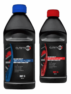 Brake Fluids